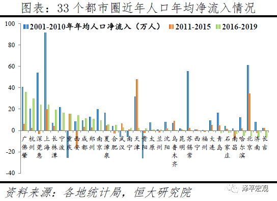 中国的人口是多少_中国人口报告2020 少子老龄化挑战(2)