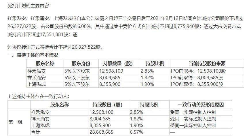 股份|惊呆了！董事长带队炒期货，两天狂赚5463万！15次出手全赚钱，最“不务正业”A股，彻底火了