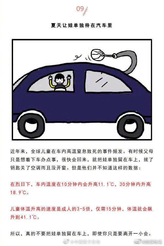 儿童|9个容易被父母忽略的儿童安全隐患