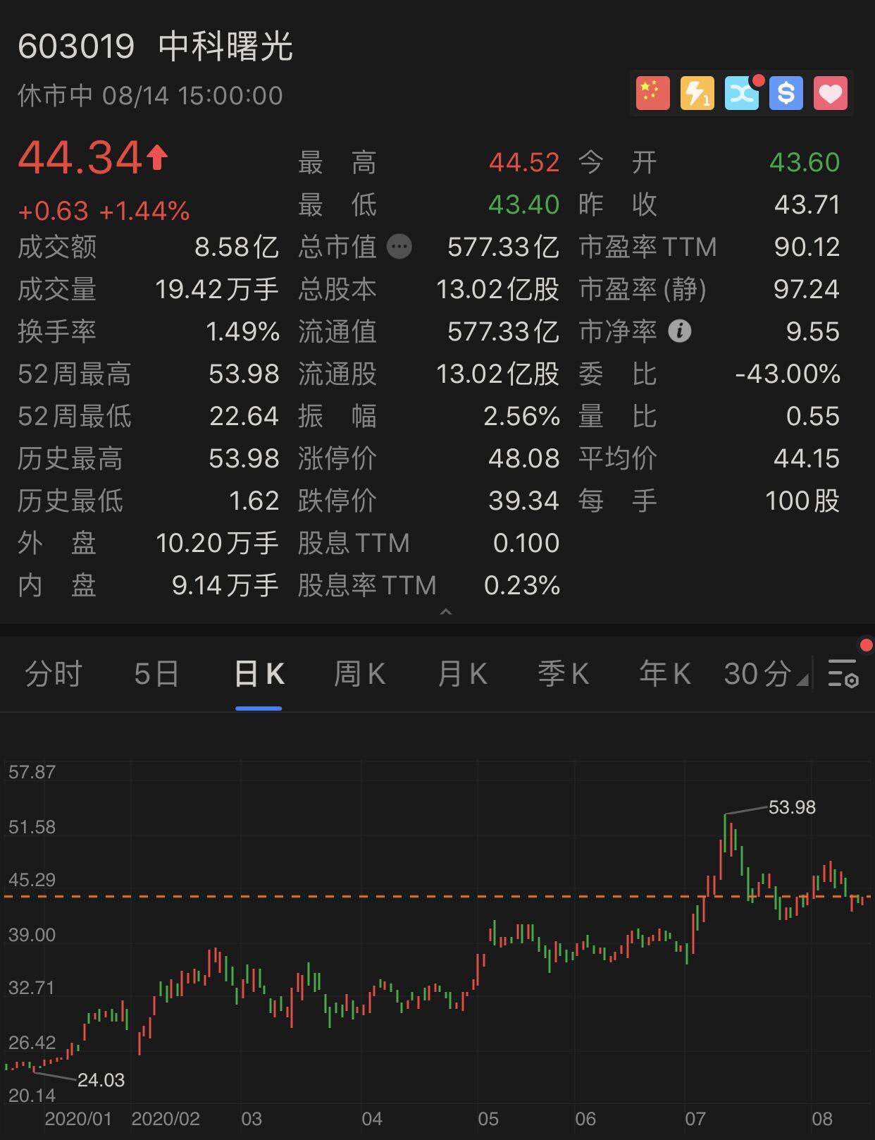 增速|中科曙光业绩增速两连降，定增48亿研发国产高端计算机