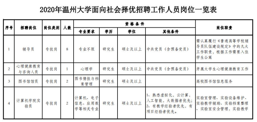 世界人口素质排名_分析相关材料.回答下列问题. 材料一 目前世界人口在不断增(3)