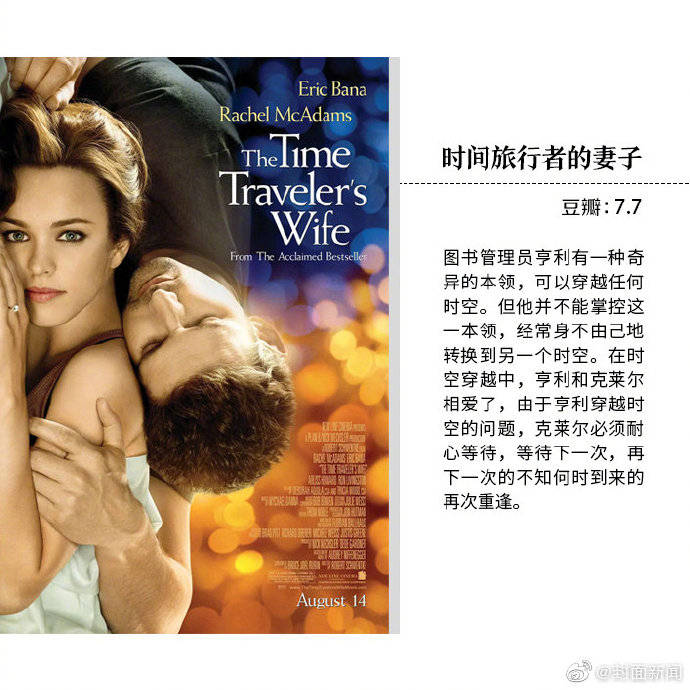 真人|9部奇幻真人电影