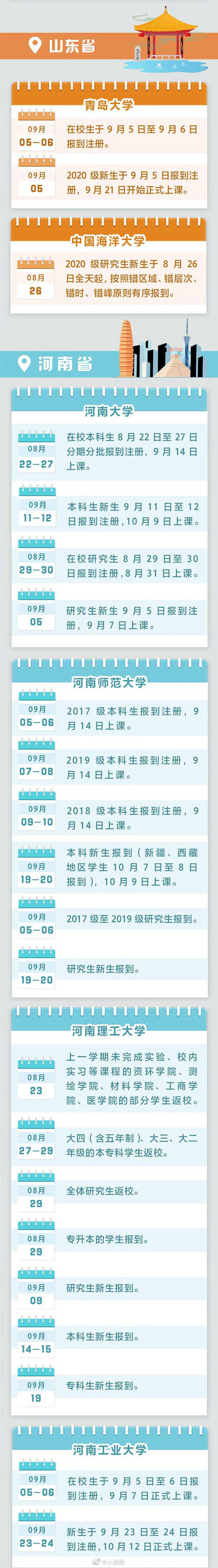 时间|全国高校2020秋季开学时间