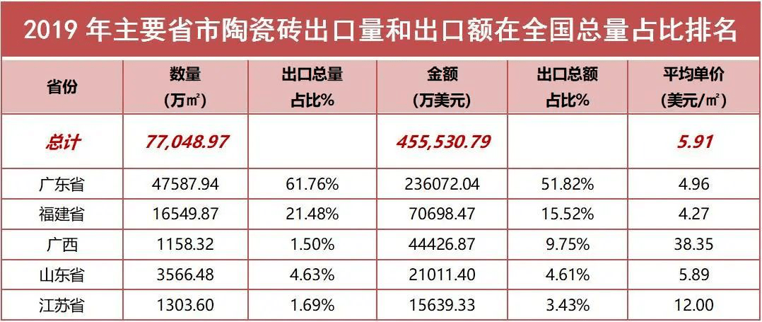 全国涂姓有多少人口_邬姓全国有多少人口(2)