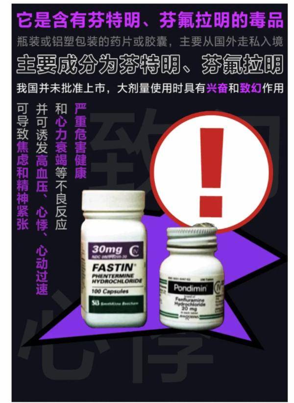 片剂|贵州一男子为寻找灵感，竟网购毒蘑菇！快扩散，这些都是新型毒品……