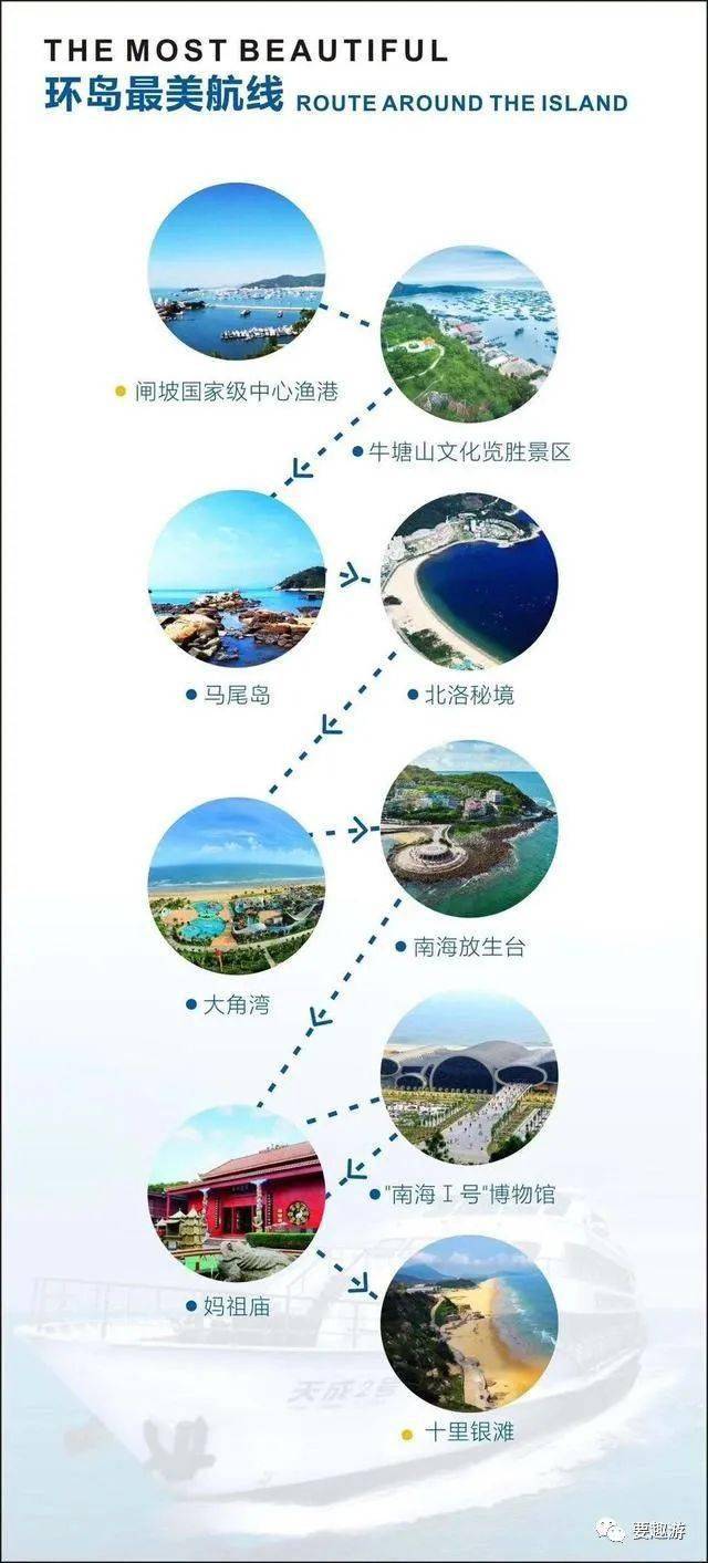 阳江海陵岛网红打卡之环岛游轮