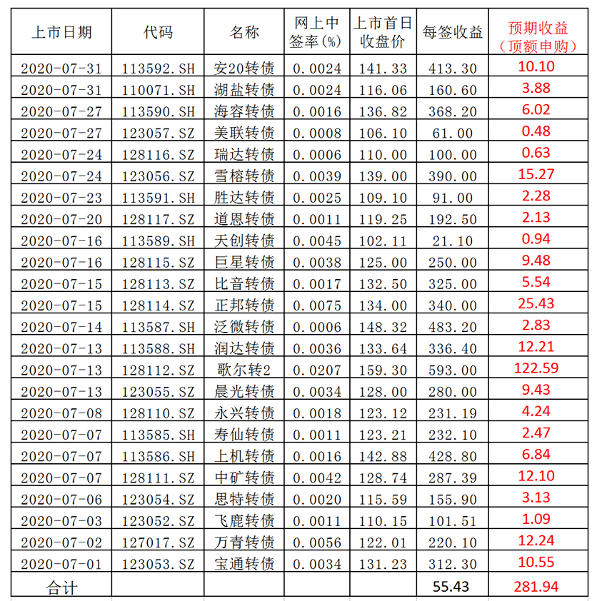 2d5e404f6a174698adf5a04993dbdefa.png