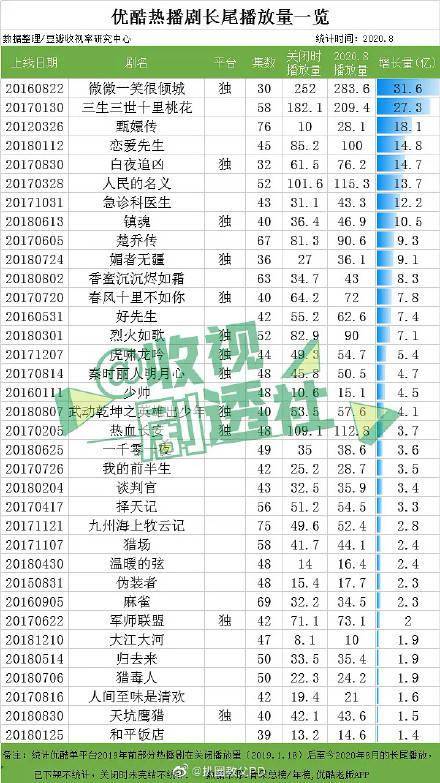 一笑倾城计算器简谱_一笑倾城 微微一笑很倾城 主题曲(3)