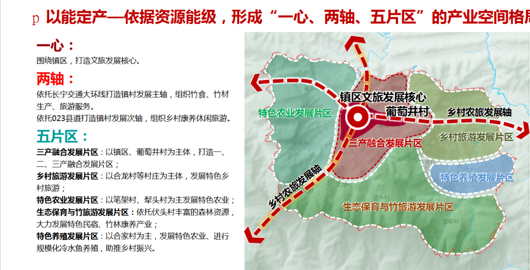 文庙镇人口_泉州文庙图片(3)