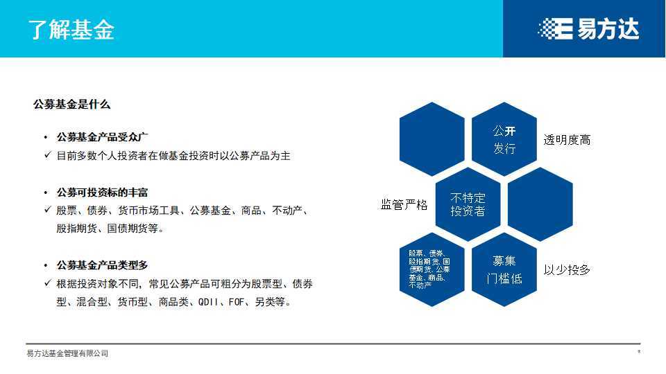 基金|【参透“基”秘】挑了好基金，为什么还是不赚钱