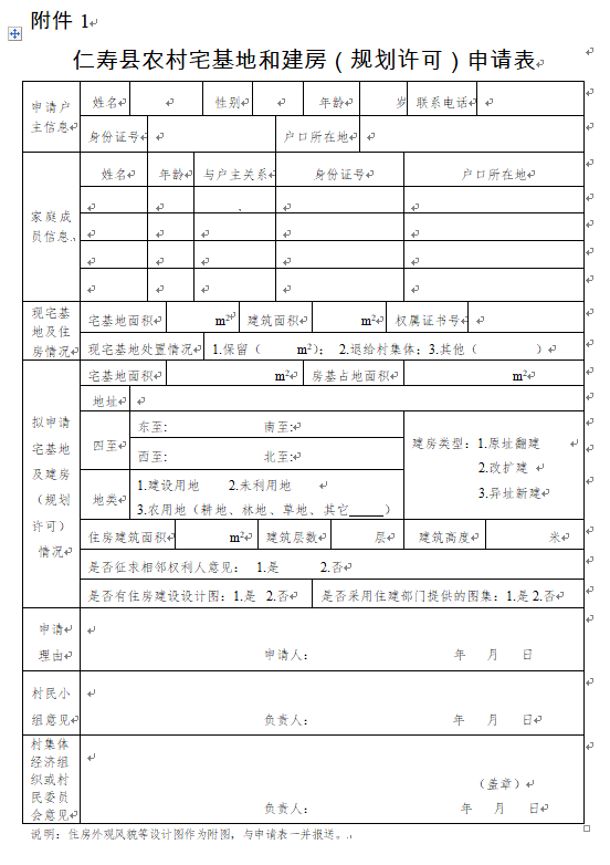 农村宅基地使用承诺书3.农村宅基地和建房(规划许可)审批表4.