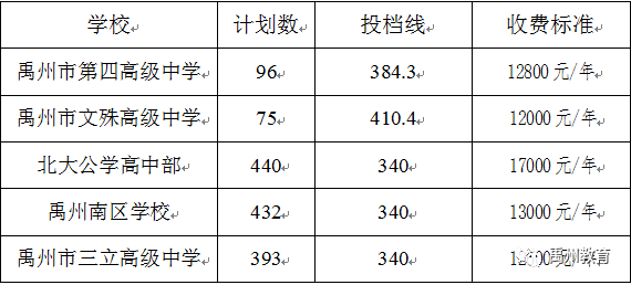 ff6834a4429248e09c230f4332001c4c.png