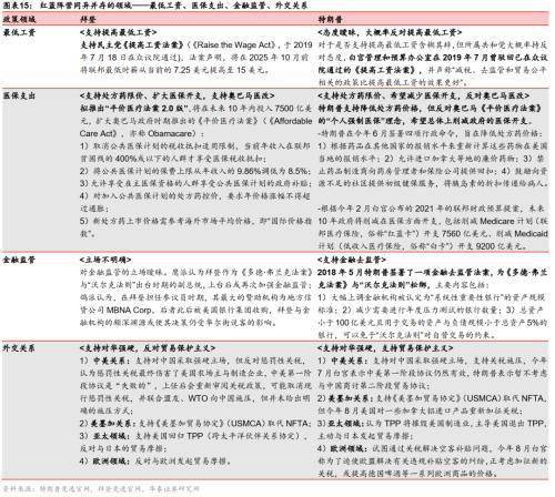 绿色gdp的概念是_绿色发展图片gdp(3)