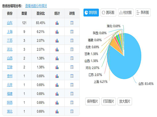 人口增加电表_三相四线电表接线图