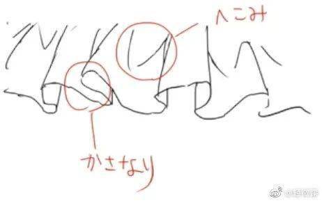 怎么学画手 6c7d48b28efa4d6798f34fb20a359995.jpeg