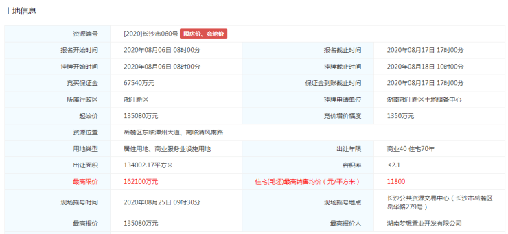 2020年长沙湘江新区G_长沙湘江新区规划图(2)