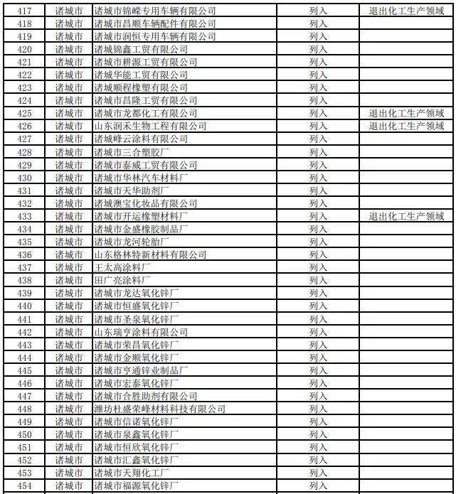 2020年潍坊各县市区g_2020潍坊风筝节图片(3)