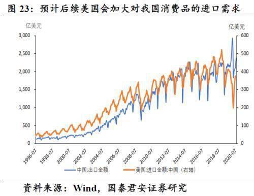 疫情前国家经济总量_疫情经济(2)