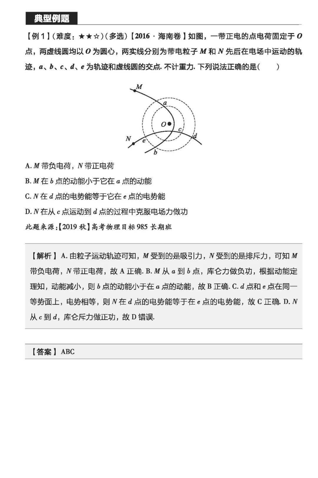 质变|物理一轮复习怎样才能达到质变？（附一轮实用复习资料电子版）