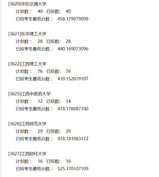 本科|快报! 多省连夜公布本科一批院校投档线! 部分高校分数飙升...