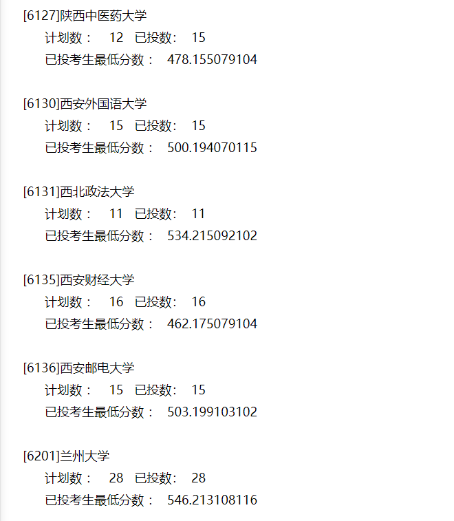 本科|快报! 多省连夜公布本科一批院校投档线! 部分高校分数飙升...