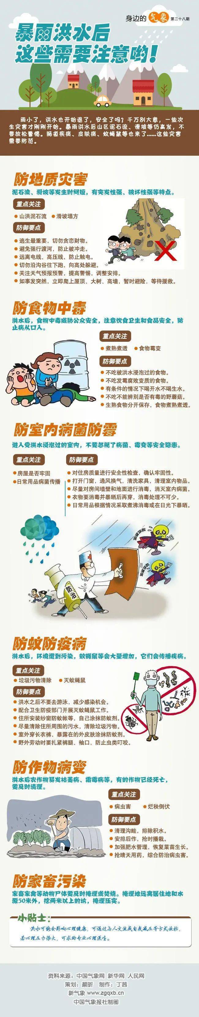 GDP大水_野村:料河南水灾对中国GDP影响较轻料灾后基建及汽车需求将被释放