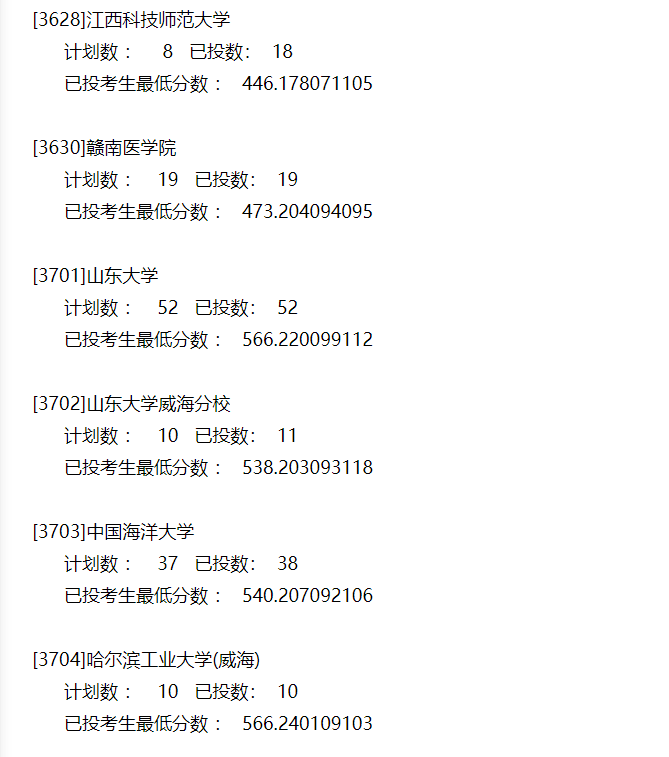 本科|快报! 多省连夜公布本科一批院校投档线! 部分高校分数飙升...