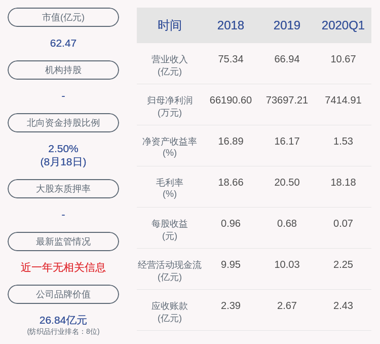 中国|下滑！航民股份：2020年半年度净利润约2.43亿元，同比下降24.77%