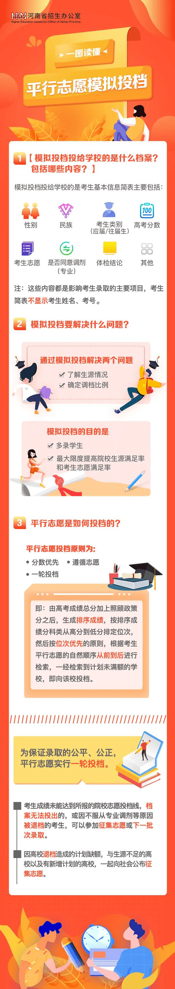 考生|河南师范大学2020年在河南省本科一批投档线公布！