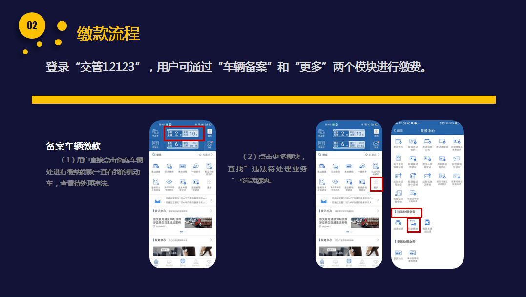 交通罚款会算gdp_交通罚款单图片