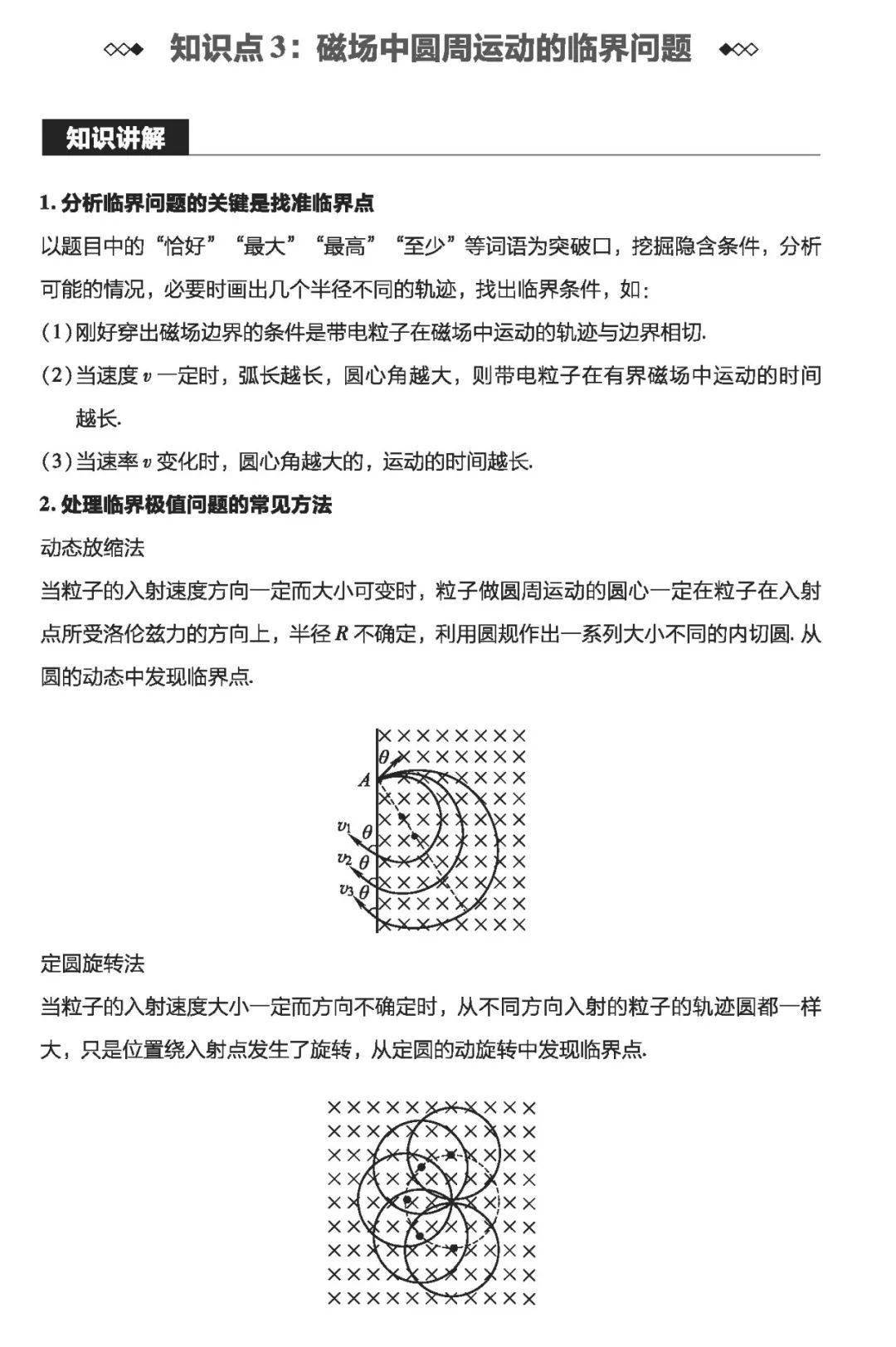 质变|物理一轮复习怎样才能达到质变？（附一轮实用复习资料电子版）