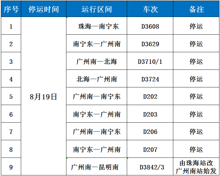 贵港拍婚纱照_贵港高铁站图片(2)