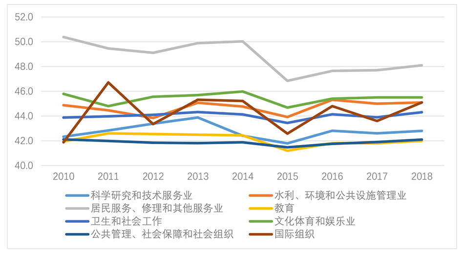 人口过多_中国人口过多 也许这只是一种错觉