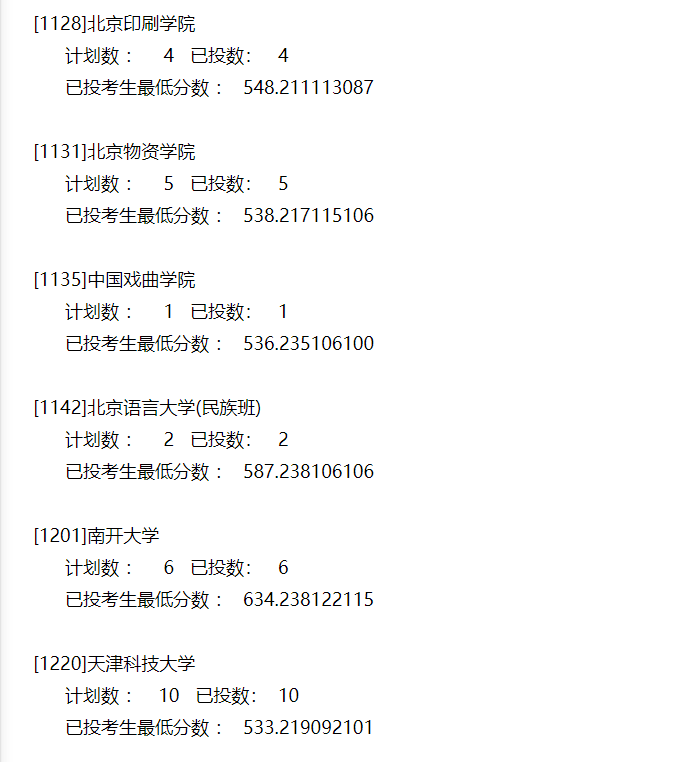 本科|快报! 多省连夜公布本科一批院校投档线! 部分高校分数飙升...