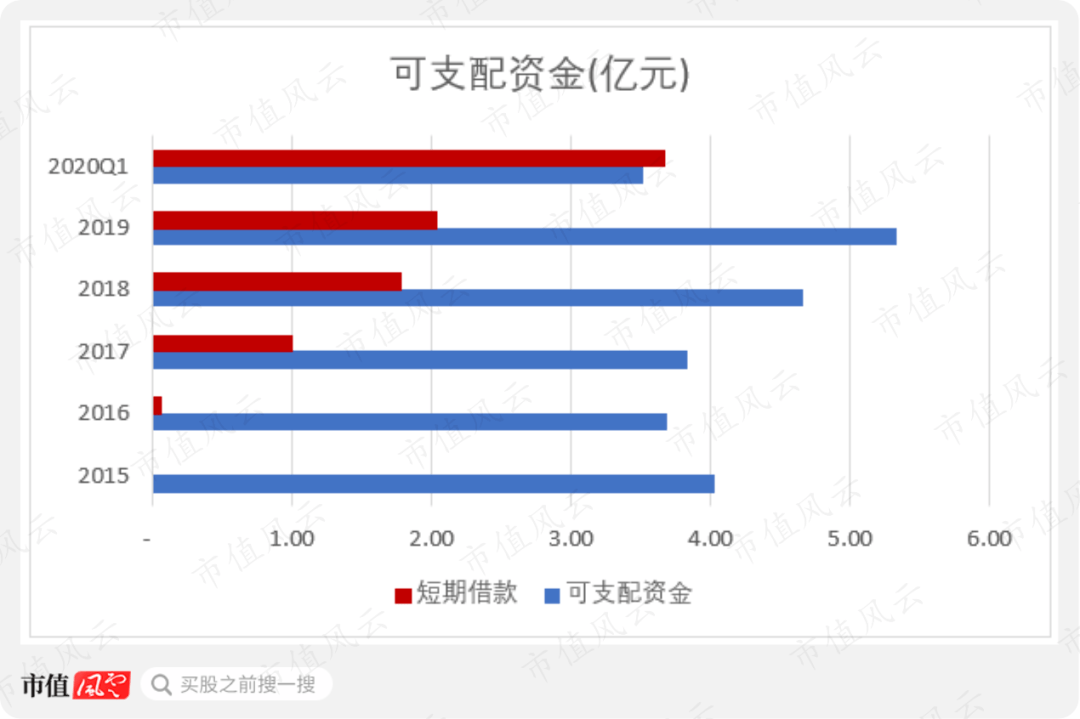 葛店镇2020年多少人口_南宁有多少人口2020年(3)