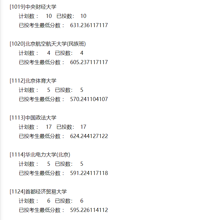 本科|快报! 多省连夜公布本科一批院校投档线! 部分高校分数飙升...