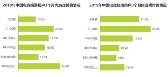 捞月狗人口_捞月狗人口普查准吗 wow捞月狗人口普查方法 游戏吧手游网