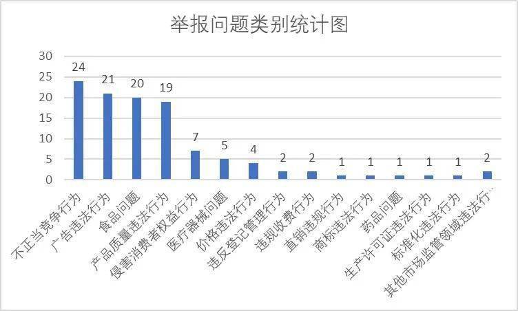 宣州区人口_宣州概况