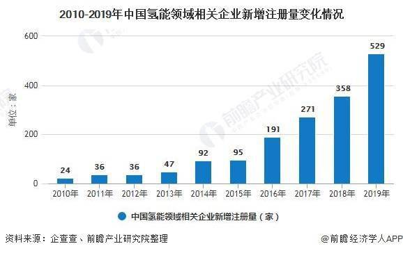 未来兰州人口能突破一千万吗_兰州人口(3)