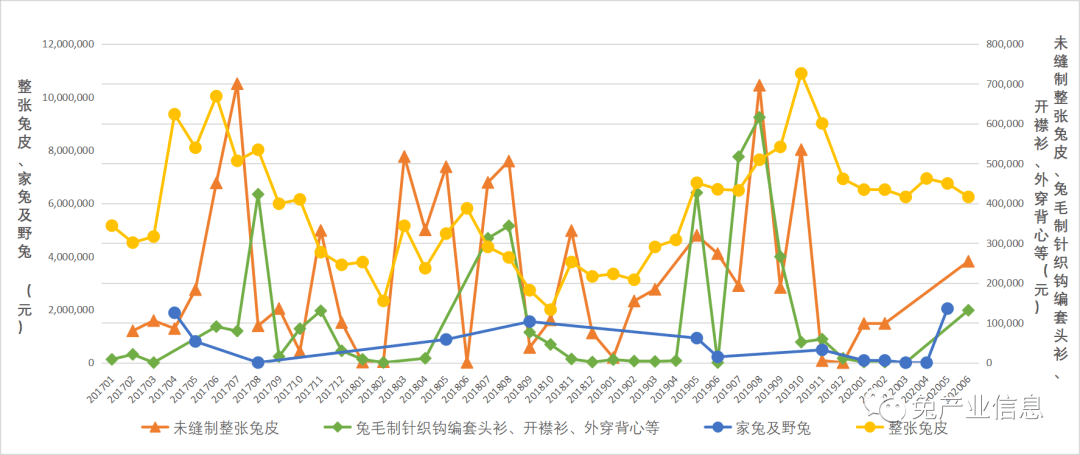 2020年7月各省gdp_我国各省gdp排名2020(2)