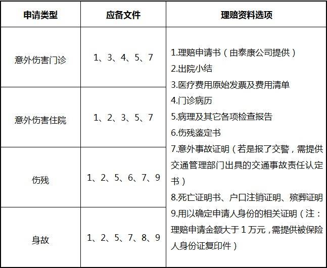 大鹏区2020年gdp_深圳大鹏上半年经济跑出 加速度