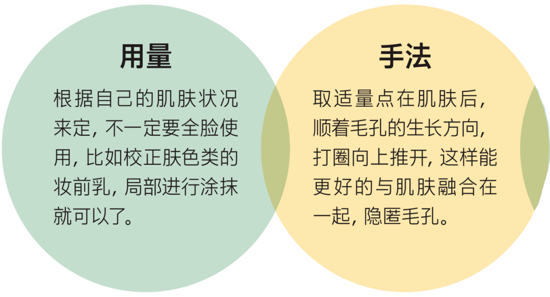 胡宇桐|胡宇桐上节目自备7支隔离?小P老师奉上妆前隔离的干货!