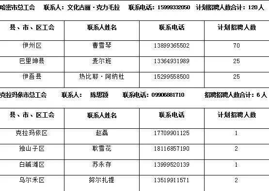 江门总人口有多少2020_江门有多少肯德基地图(2)