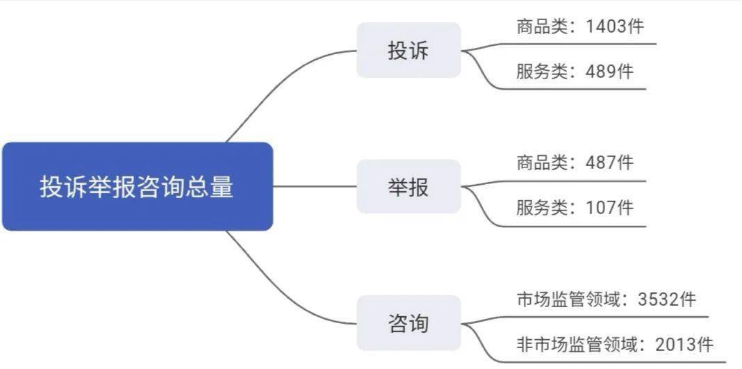 宣城地区2020上半年g_安徽宣城护士邓琳琳