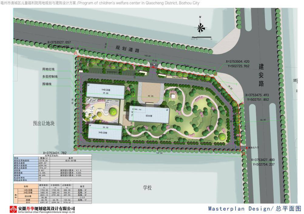 亳州谯城区城区人口_2021亳州谯城区王金明(2)