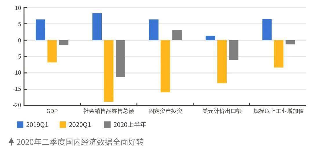 企业信贷支出为什么计入gdp_研发支出计入GDP后 广东GDP增量最多 北京增幅最大(3)