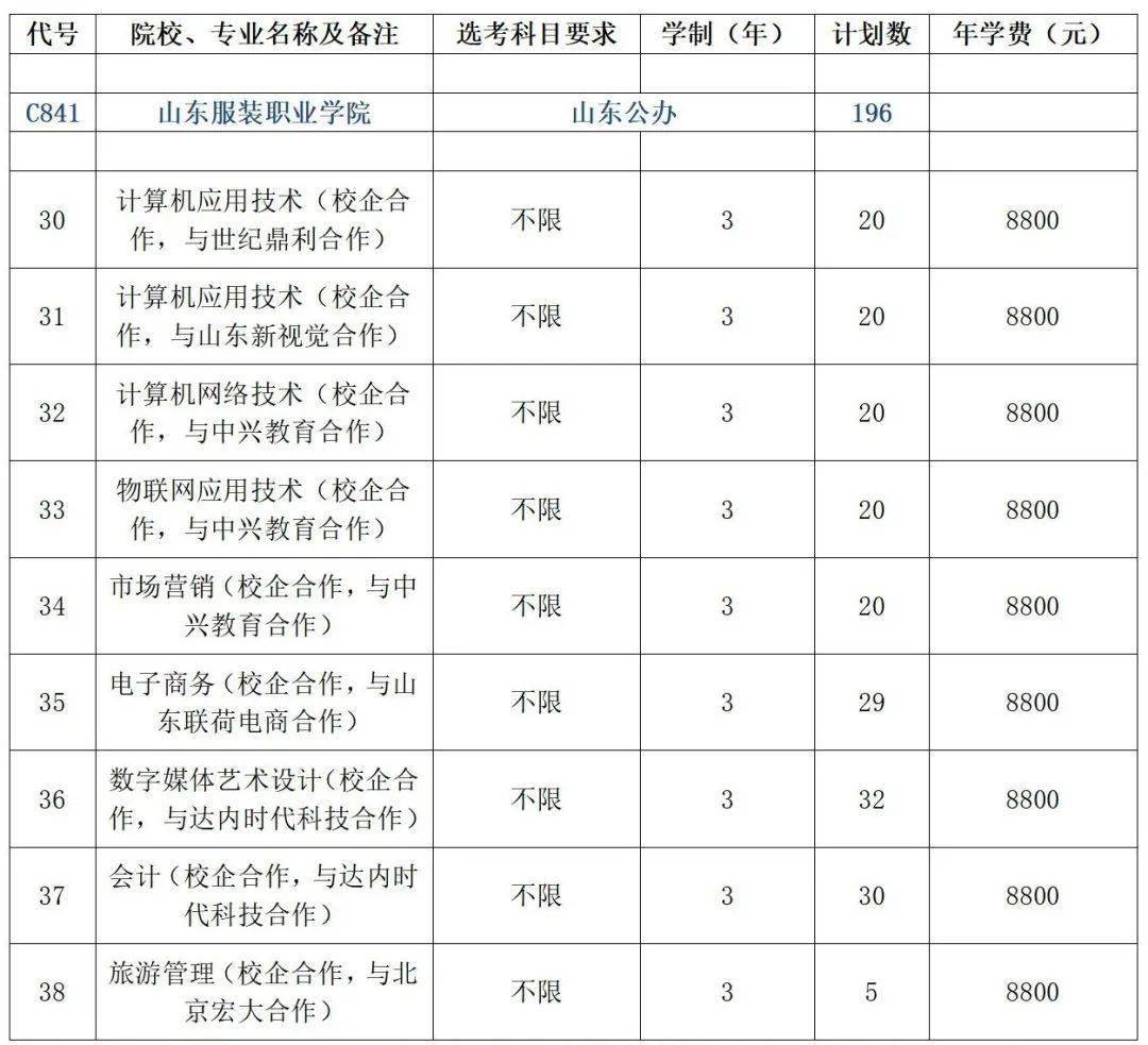 【立德树人看山服】招生季|山东服装职业学院"等你来"