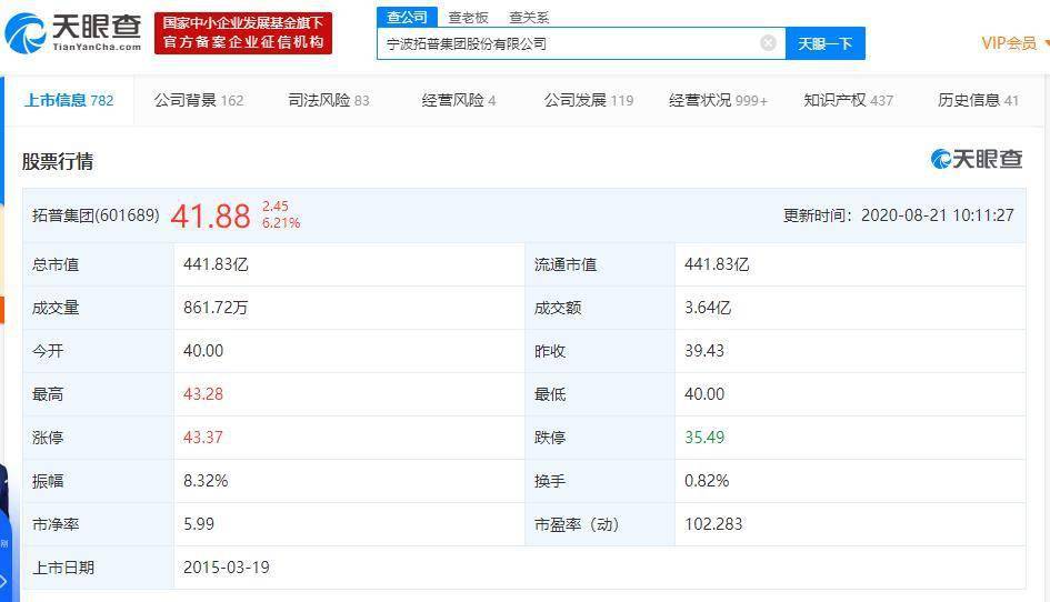 公司非公开发行股票申请获通过 券商:坚定看好特斯拉产业链