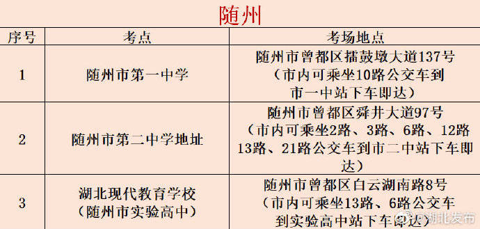 考点|本周开考！湖北多个市州首次设置考点