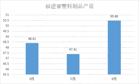 福建2020年6月gdp_2020年福建警察巡逻(2)